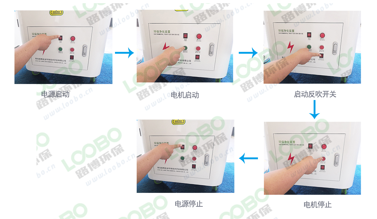 焊煙凈化器使用說(shuō)明